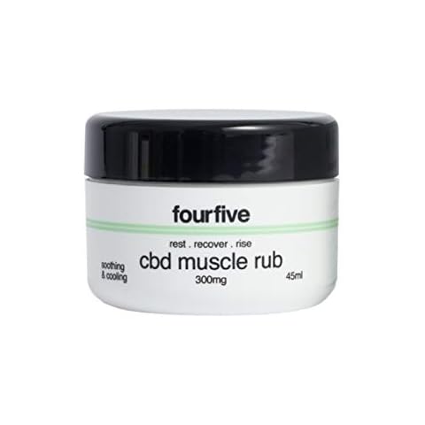 Fourfive feature image