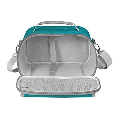 Fovolat feature image