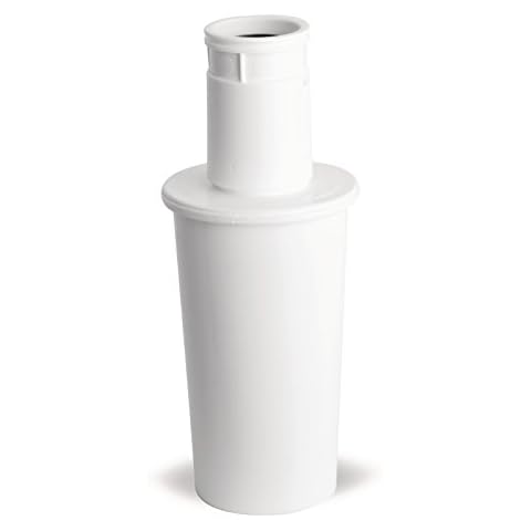 Fracino feature image