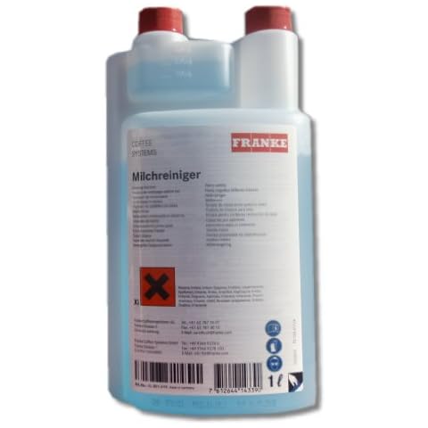 Franke Kitchen Systems feature image