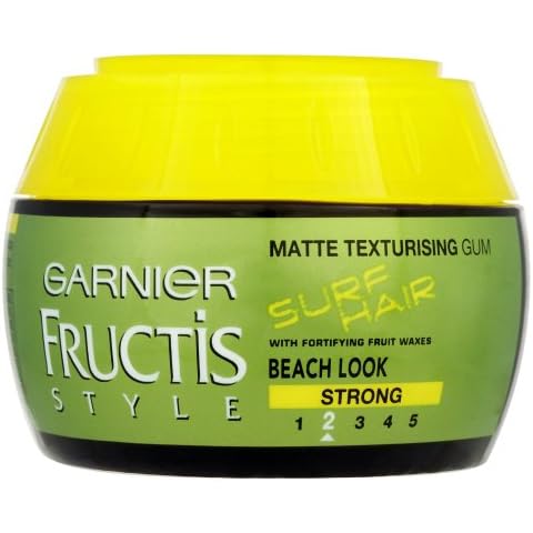 Fructis feature image