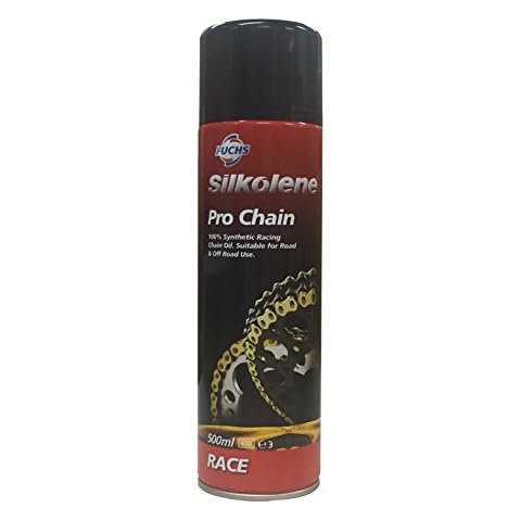 Fuchs Silkolene feature image