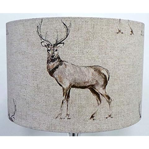 Furniture Checklist feature image