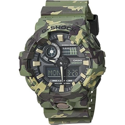 G-Shock feature image