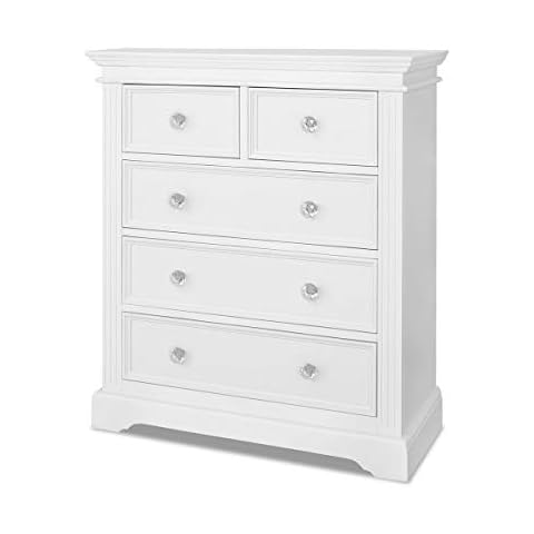 Gainsborough Furniture feature image