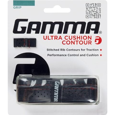 Gamma thumbnail