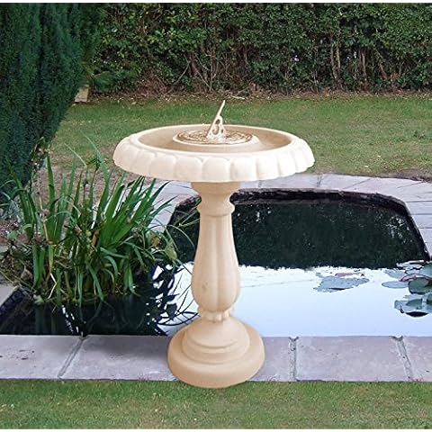 Garden Sculptures & Ornaments feature image