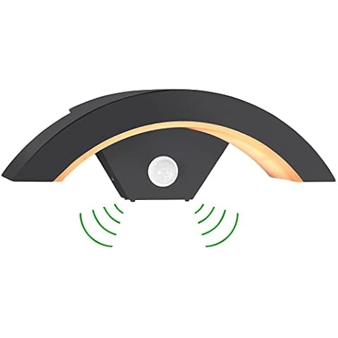 GARLLEN feature image