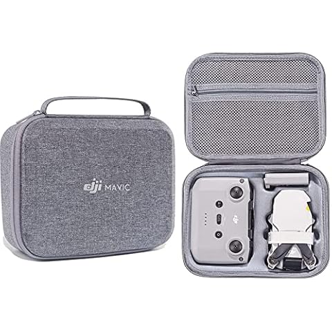 Gdraco feature image