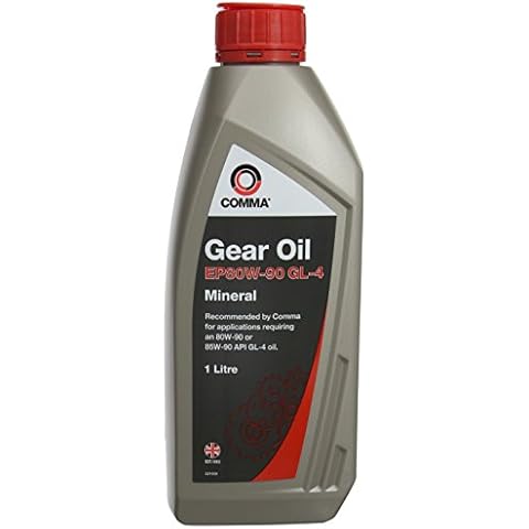Gear Oils