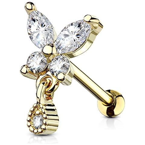 Gekko Body Jewellery feature image