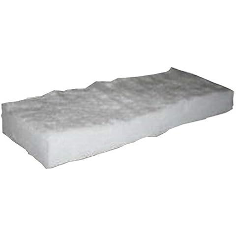 Gel + Ethanol Fire-Places feature image