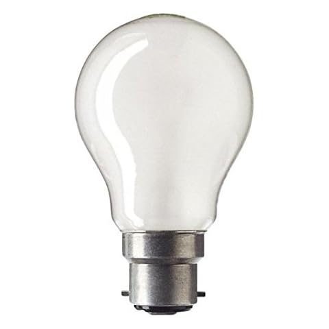General Electric thumbnail