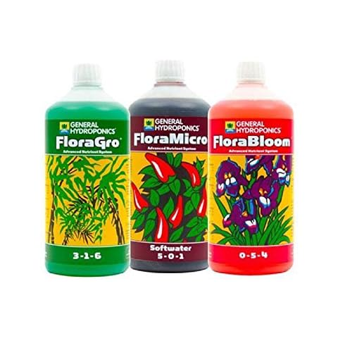 General Hydroponics feature image