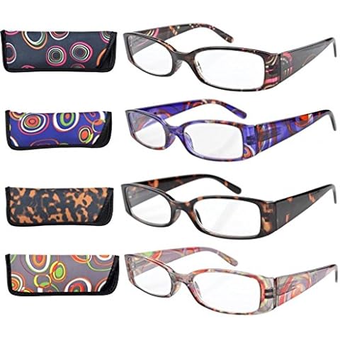 Geometric Reading Glasses
