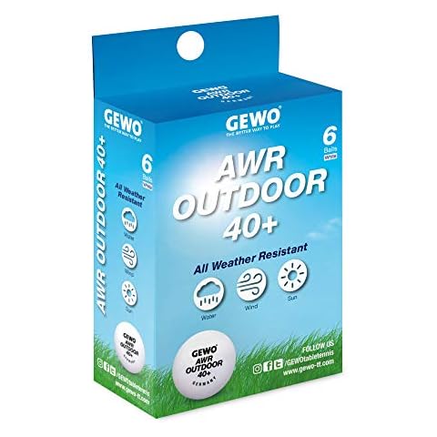 GEWO feature image