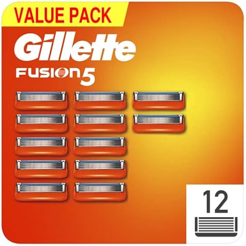 Gillette thumbnail