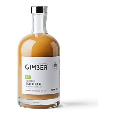 Gimber feature image