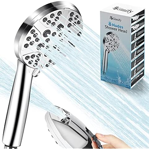 Gimify feature image