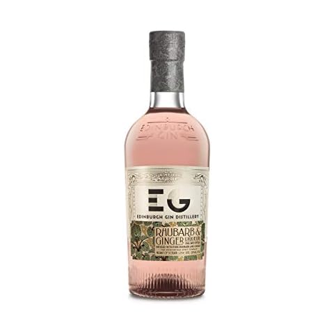 Gin feature image