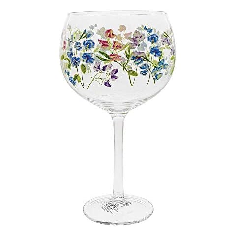 Ginology feature image