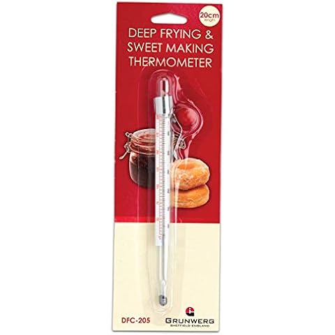 Glass Food Thermometers