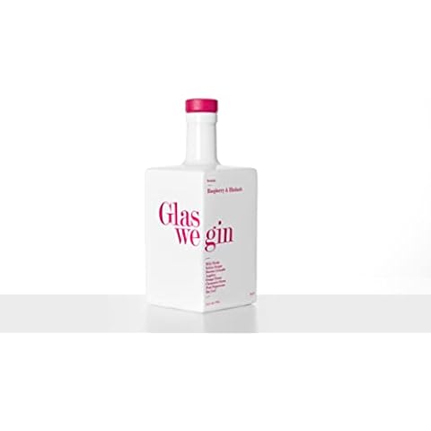 Glaswegin feature image