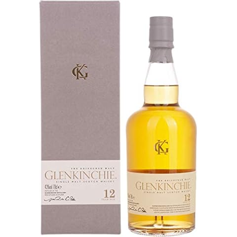 Glenkinchie feature image