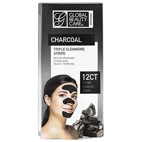 Global Beauty Care feature image