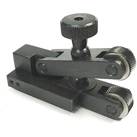 Global Tools feature image