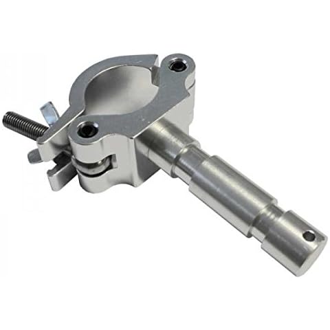 Global Truss feature image