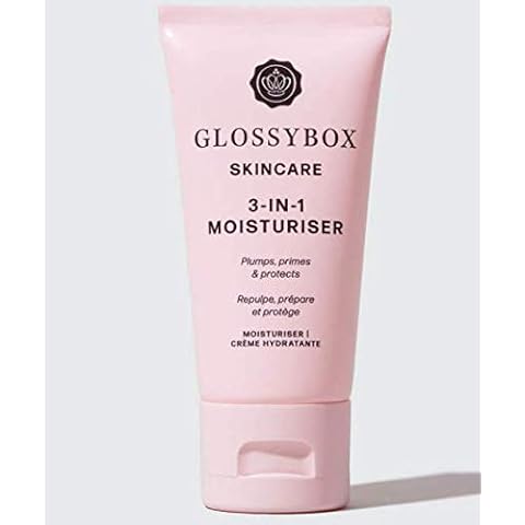 GlossyBox feature image