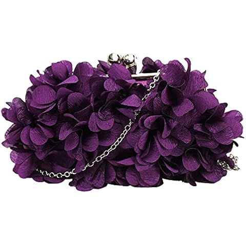 Goclothod feature image