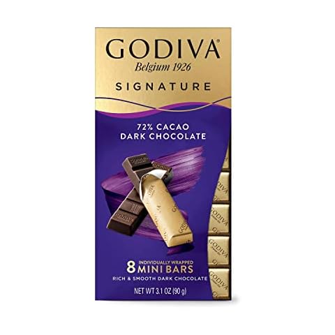 Godiva thumbnail