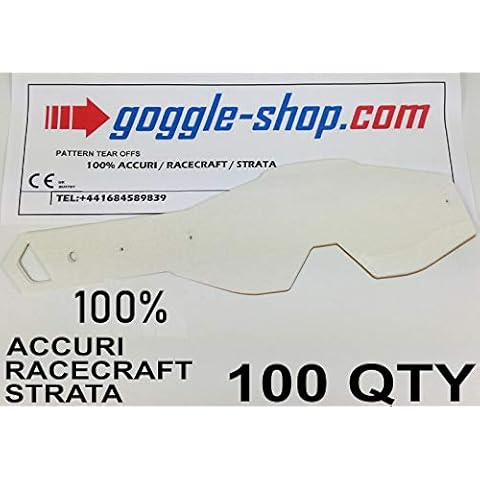 Goggle-Shop feature image