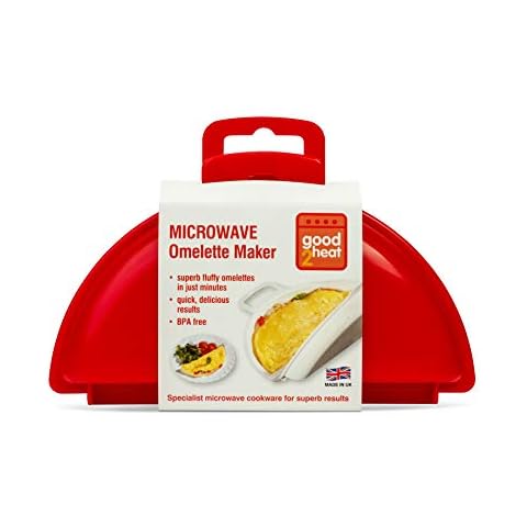 Good2heat feature image