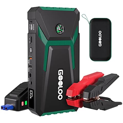 GOOLOO feature image
