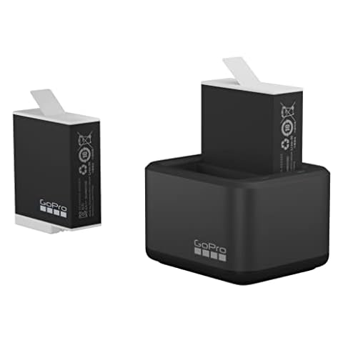 GoPro feature image
