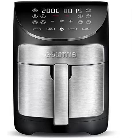 Gourmia feature image