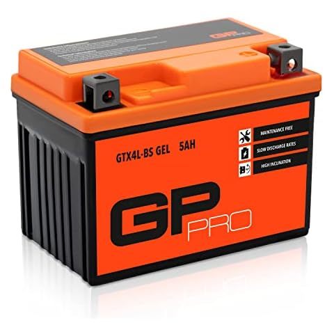 GP PRO thumbnail