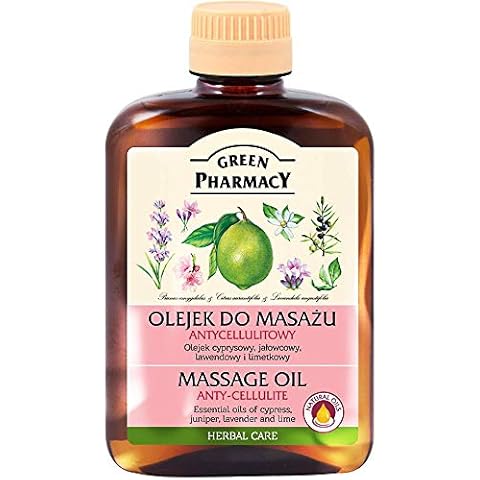 Green Pharmacy thumbnail
