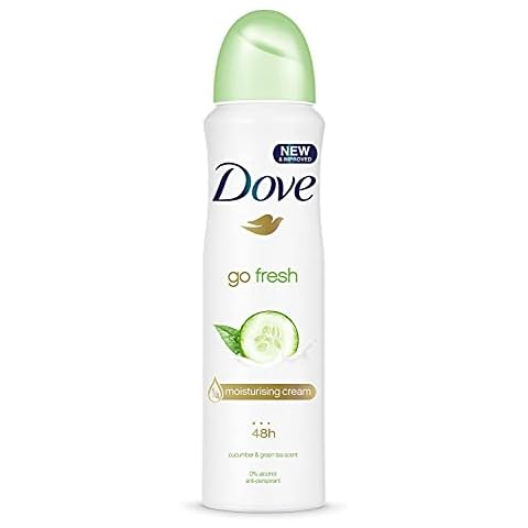 Green Tea Antiperspirant Deodorant