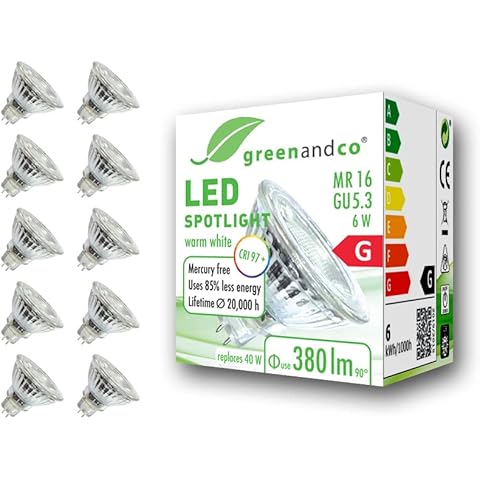 Greenandco feature image