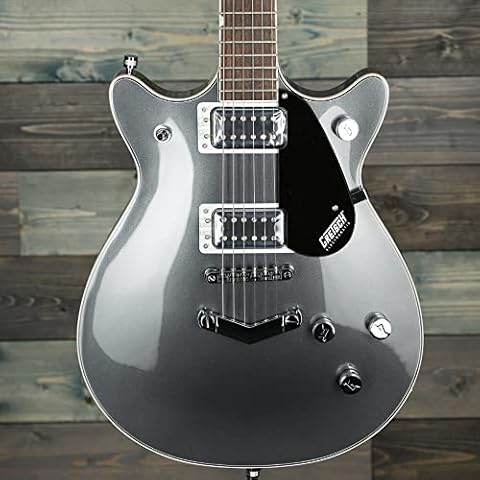 Gretsch Guitars feature image