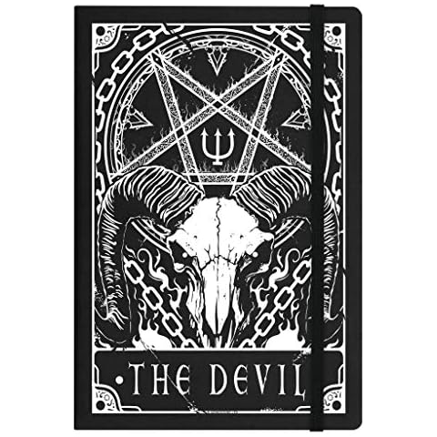 Grind Store feature image