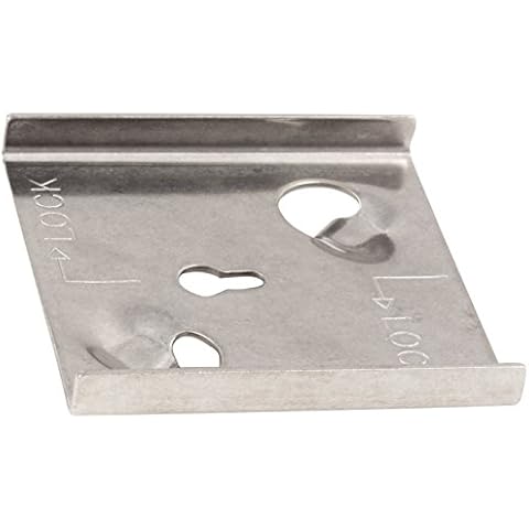 Grindmaster Cecilware feature image