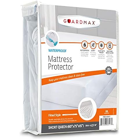 Guardmax feature image