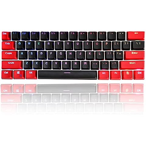 Guffercty Kred feature image