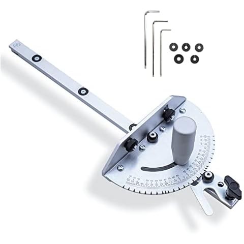 Gugxiom feature image