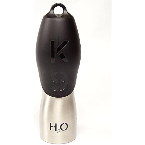 H2O4K9 feature image